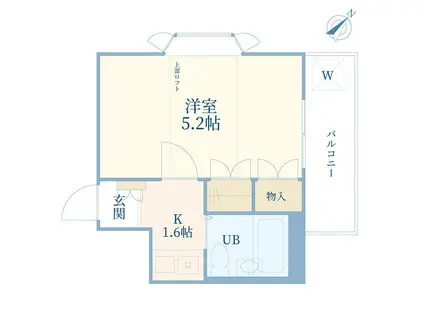 コリーヌ下馬(1K/2階)の間取り写真