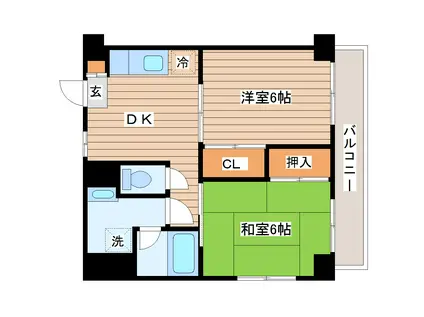 豊徳ハイツ(2DK/1階)の間取り写真