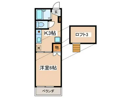 KGリバーサイド(1K/2階)の間取り写真
