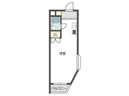 SOハイツII(ワンルーム/2階)の間取り写真