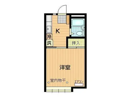 滝沢ヒルズ B(1K/2階)の間取り写真