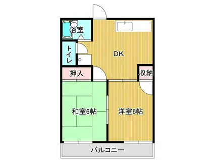 フローム藤沢(2DK/1階)の間取り写真