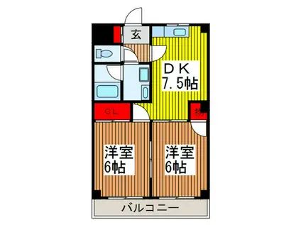 サンライズ(2DK/2階)の間取り写真