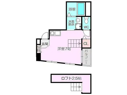 ロマネスク淡路(ワンルーム/5階)の間取り写真
