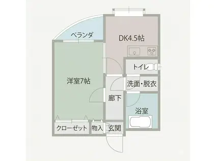 ベルトピア新潟(1DK/6階)の間取り写真