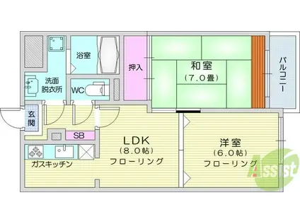 プレステップエーキューブ(2DK/5階)の間取り写真