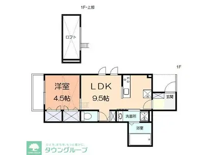 アメニティー相模原市南区上鶴間本町4丁目アパート(1LDK/1階)の間取り写真