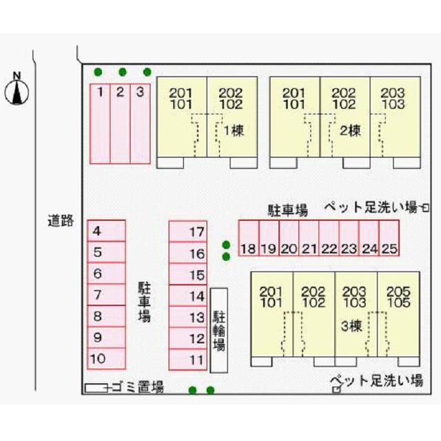 ハーベストIII
