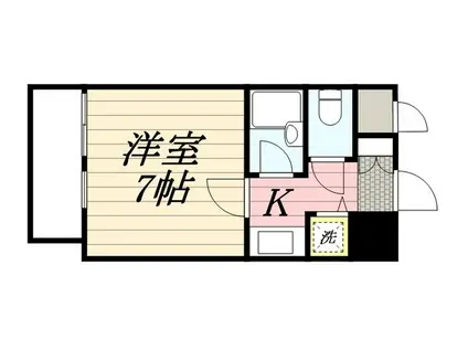 ラ・パルフェド・フィネス(1K/5階)の間取り写真