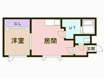 エルパティオ(1DK/1階)の間取り写真