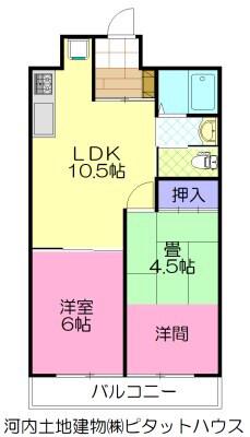 第3チサンマンション(2LDK/2階)の間取り写真