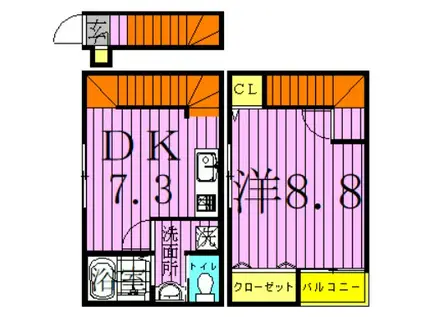 HAPPYNESS北千住(1DK/3階)の間取り写真