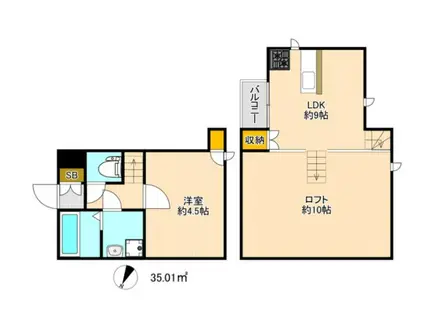 CB奈多ミルト(1LDK/2階)の間取り写真