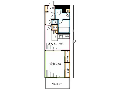 藤和シティスクエア三鷹駅前(1DK/6階)の間取り写真