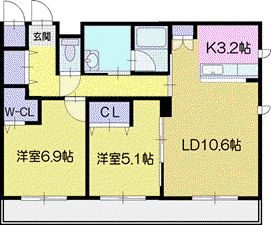 ジュノール千歳真々地(2LDK/4階)の間取り写真