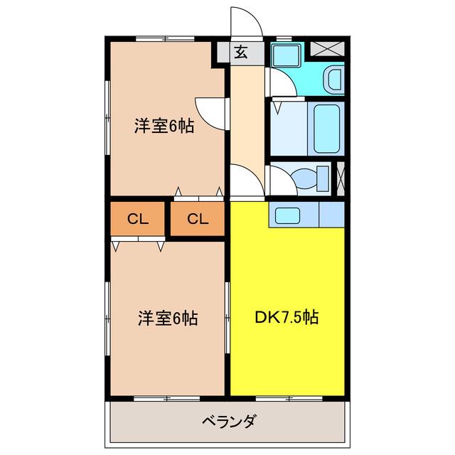 CENTURY21(2DK/3階)の間取り写真