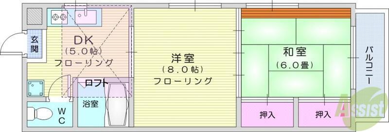 グリーンリーフ(2K/2階)の間取り写真