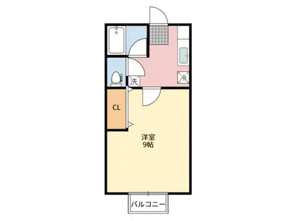 ジーエルハイツ(1K/2階)の間取り写真