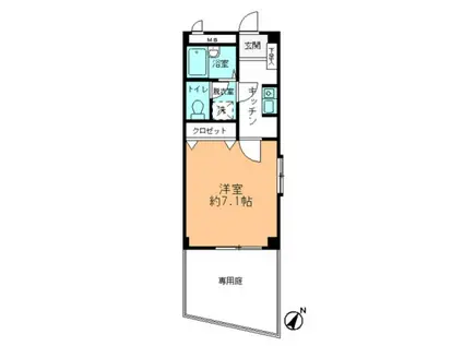 フォブール岡村(1K/1階)の間取り写真