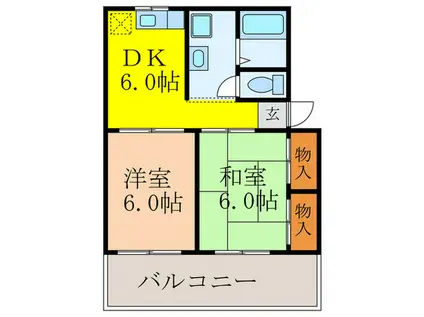 ソファレエイティーン B棟(2DK/1階)の間取り写真