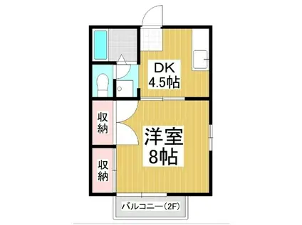 LAPLACE神戸B(1DK/1階)の間取り写真