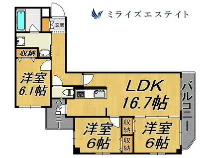 KDX泉レジデンス(3LDK/2階)の間取り写真