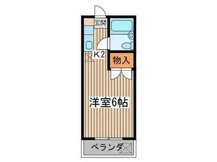 ローズマリービル(1K/2階)の間取り写真