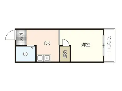 ハイツ観音(1DK/2階)の間取り写真