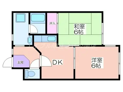 アクシスコート住之江(2DK/1階)の間取り写真