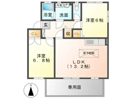 プランタン・ビオレ/パンセ/ローゼ(2LDK/1階)の間取り写真