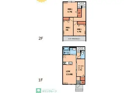 貫井南町1丁目アパート(3SLDK/1階)の間取り写真