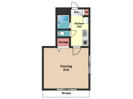 SUNNY COURT A(1K/1階)の間取り写真