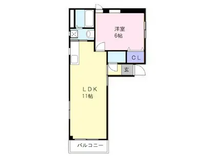 レナジア大倉(1LDK/3階)の間取り写真