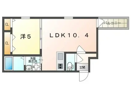 フジパレス大和田III番館(1LDK/1階)の間取り写真