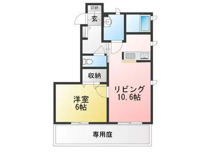 アルブル三橋(1LDK/1階)の間取り写真