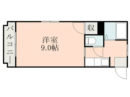 レインボー薬師(1K/5階)の間取り写真