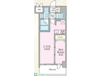 LUXENAPAWS南行徳(1LDK/7階)の間取り写真