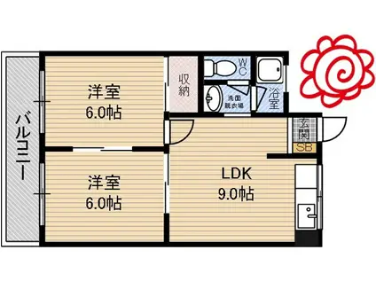第一木村コーポ(2LDK/5階)の間取り写真