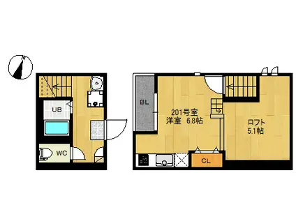 RIZEST長町南(ワンルーム/2階)の間取り写真