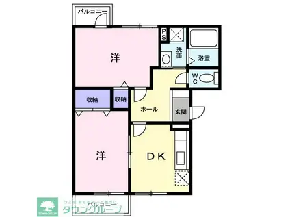 エバーグリーンヒルズ(2DK/3階)の間取り写真