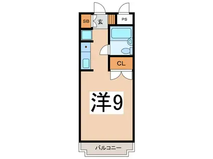 コーポタンザワ(ワンルーム/2階)の間取り写真