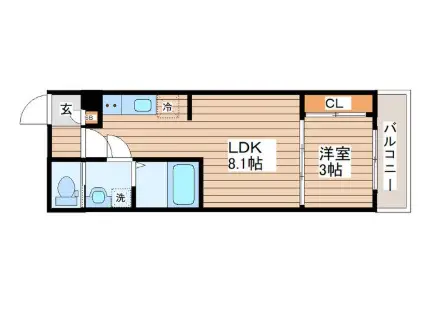 ブラン台原(1LDK/2階)の間取り写真