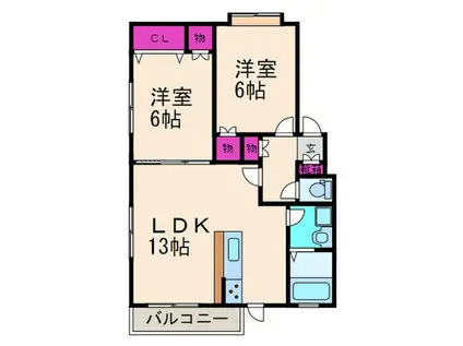 リブラコート(2LDK/1階)の間取り写真