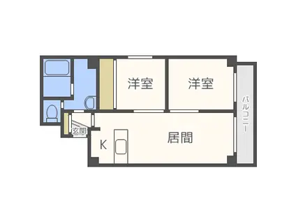 サザンアート北大(2LDK/3階)の間取り写真