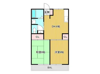 T&SポレールマスダA棟(2DK/1階)の間取り写真