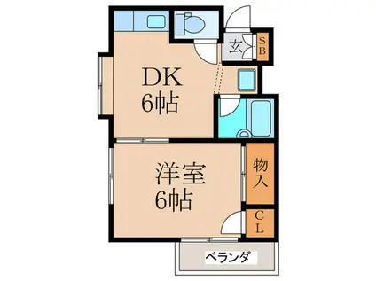 レスポアール(1DK/3階)の間取り写真