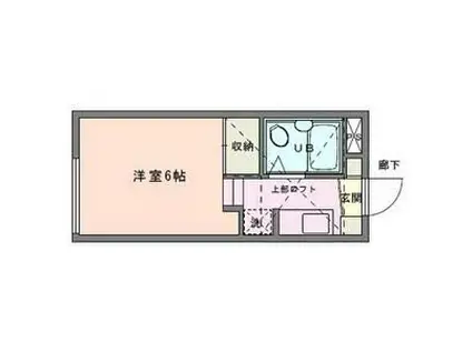 ジュネパレス門井II B棟(ワンルーム/2階)の間取り写真