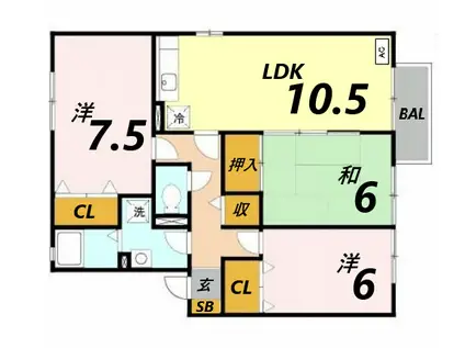 第5グリーンハイツ(3LDK/2階)の間取り写真