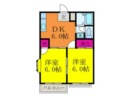 フローリッシュ奥野(2DK/2階)の間取り写真