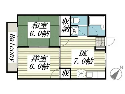 サマックスヴィラ岡田(2DK/2階)の間取り写真